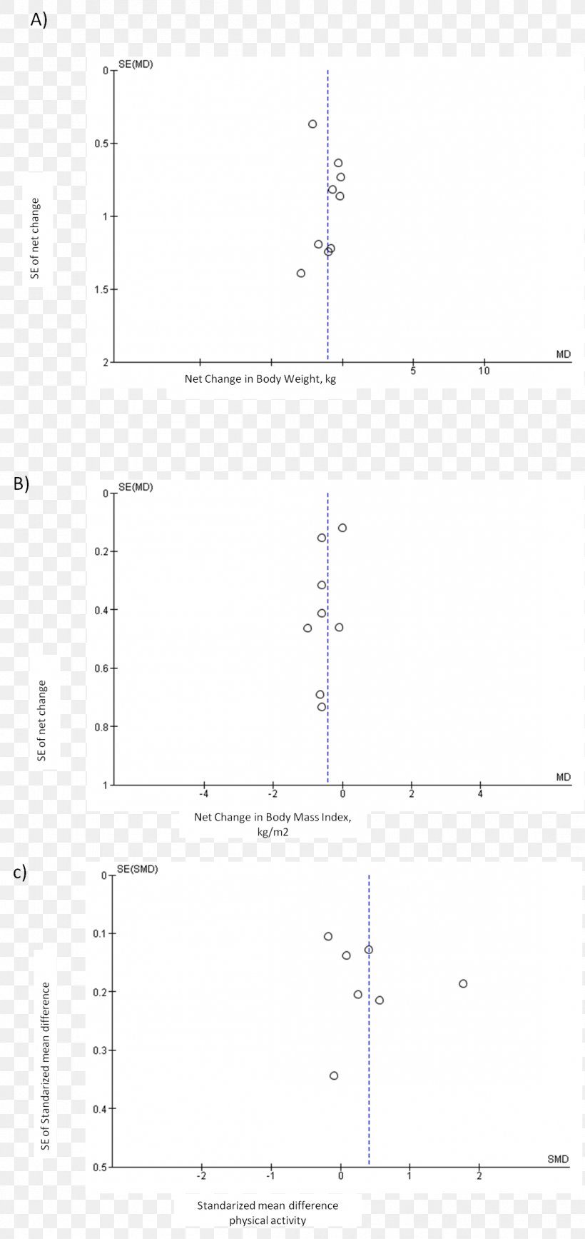 Line Point Angle Diagram, PNG, 1103x2335px, Point, Area, Diagram, Parallel, Plot Download Free