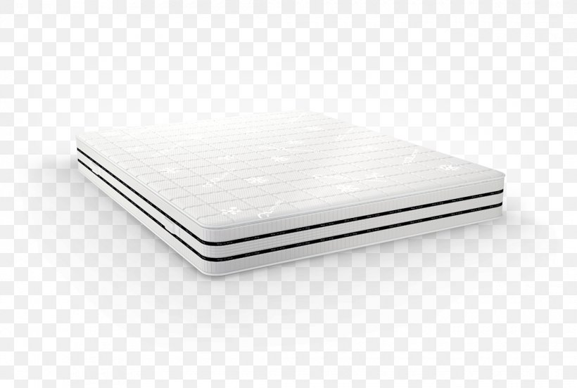 Mattress Foam Viscoelasticity Adaptation, PNG, 1120x755px, Mattress, Adaptation, Bed, Case, Foam Download Free