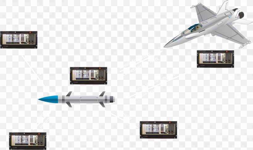 RT Logic Missile Computer Software System Information, PNG, 2063x1228px, Missile, Aircraft, Airplane, Analog Signal, Computer Software Download Free