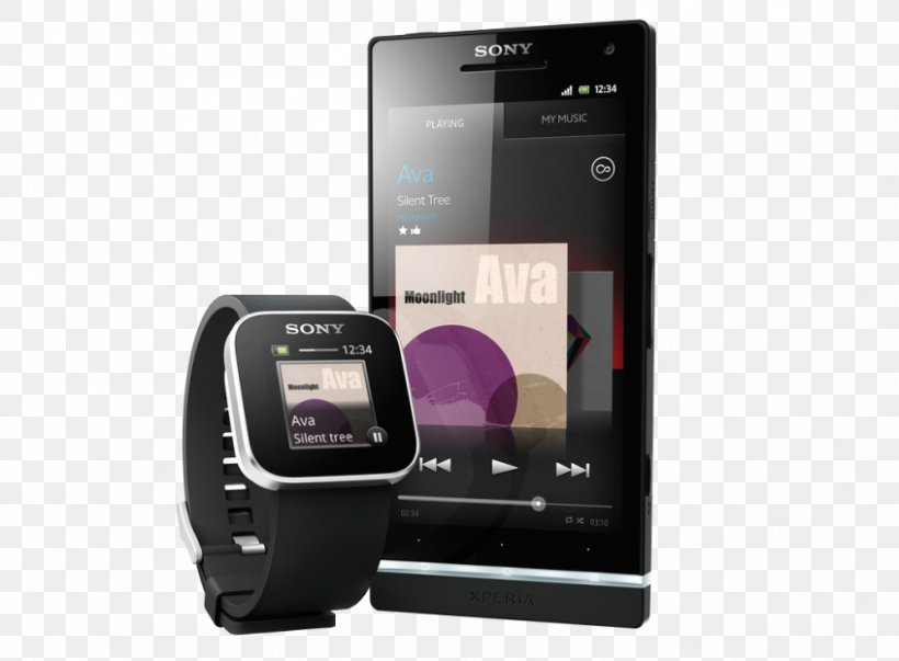 Sony SmartWatch Mobile Phones Android Smartphone, PNG, 847x623px, Sony Smartwatch, Android, Bluetooth Low Energy, Communication Device, Electronic Device Download Free