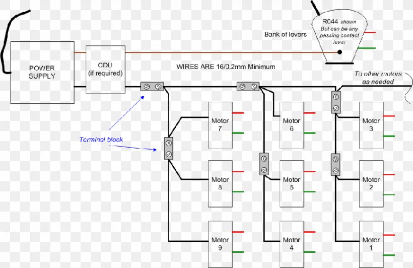 Diagram Risk Management Electricity & Lighting Light Fixture, PNG, 867x563px, Diagram, Area, Circuit Diagram, Electric Light, Electrical Wires Cable Download Free