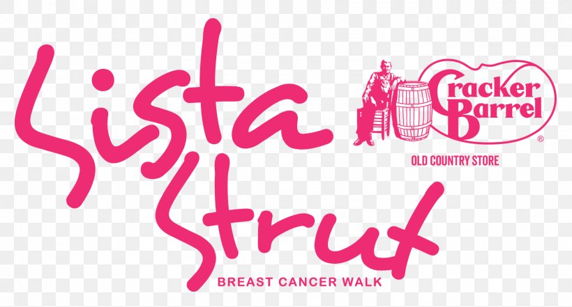 Liberty Bowl Memorial Stadium Sista Strut Memphis 2018 Sista Strut, PNG, 1598x861px, Nashville, Brand, Breast Cancer, Cracker Barrel, Logo Download Free
