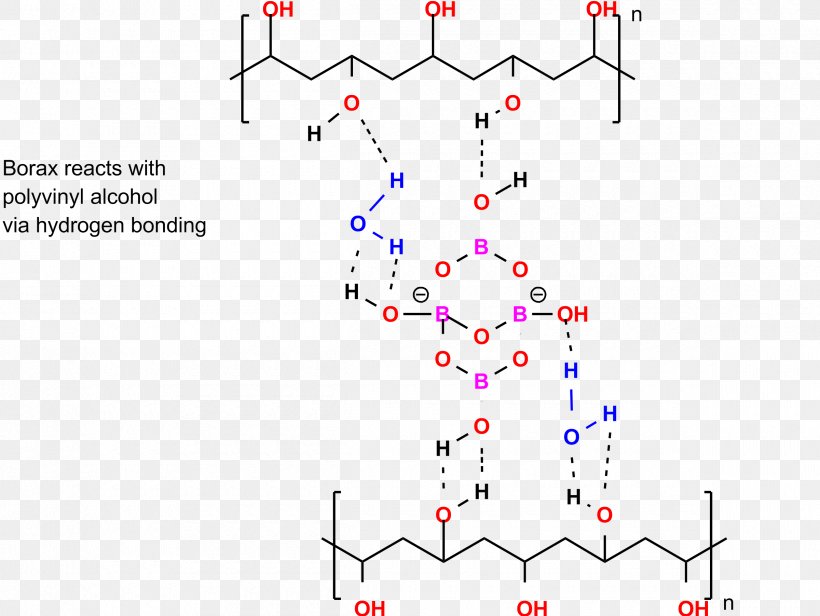 Friedel–Crafts Reaction Friedel-Crafts-Acylation Chemistry Paper Diagram, PNG, 2400x1803px, Friedelcraftsacylation, Acetylation, Acylation, Area, Chemical Reaction Download Free