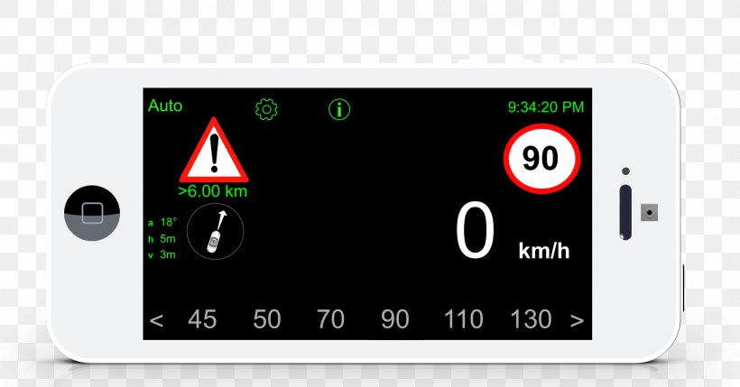 Kilometer Per Hour Motor Vehicle Speedometers Overtaking Road, PNG, 1857x973px, Kilometer Per Hour, Electronic Device, Electronics, Electronics Accessory, Gadget Download Free