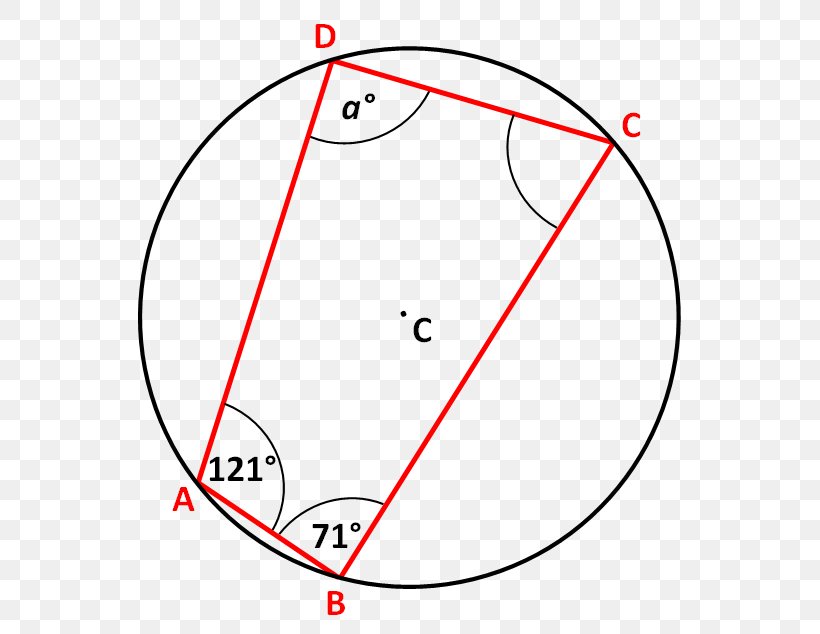 Circle Point Angle Bra Miljöval, PNG, 545x634px, Point, Area, Basketball, Black, Diagram Download Free