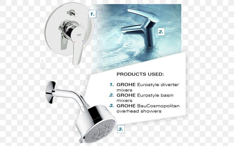 Tap Shower Hansgrohe Thermostatic Mixing Valve, PNG, 525x512px, Tap, Bathroom, Grohe, Hansgrohe, Hardware Download Free