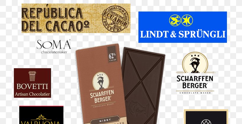Chocolate Bar Kinder Chocolate Swiss Cuisine Belgian Chocolate, PNG, 800x420px, Chocolate Bar, Belgian Chocolate, Belgian Cuisine, Brand, Business Download Free
