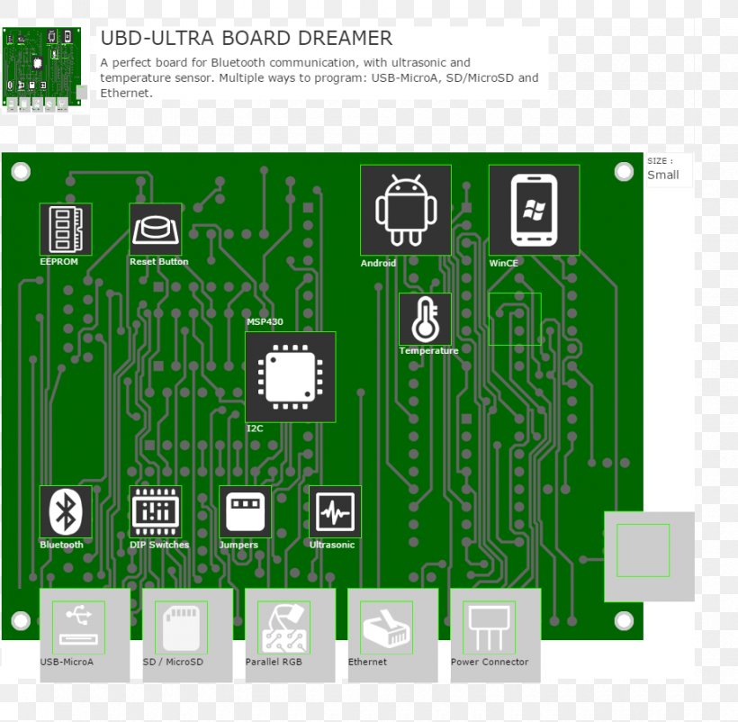 Electronic Component Electronics, PNG, 920x900px, Electronic Component, Brand, Diagram, Electronics, Grass Download Free