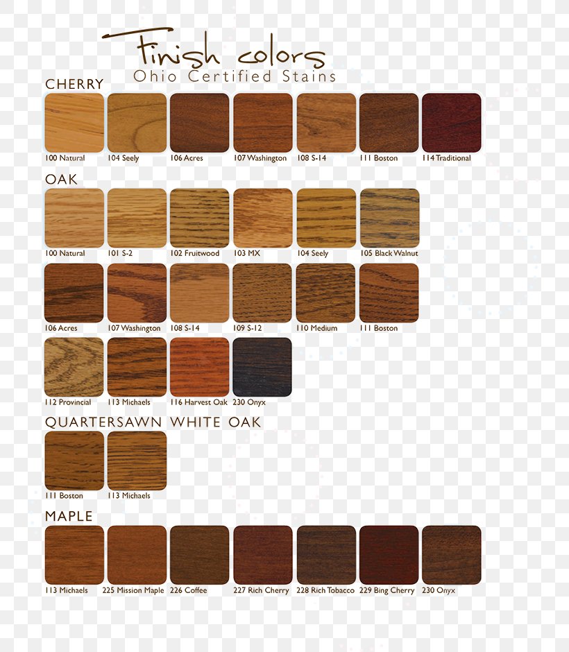 Wood Stain Material Color The Home Depot, PNG, 750x940px, Wood Stain, Behr, Brown, Color, Color Chart Download Free