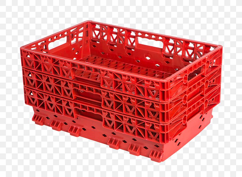 The Basket Of Bread Plastic Wicker Bread Basket, PNG, 780x600px, Basket, Basket Of Bread, Bread, Cutlery, Nyseglw Download Free