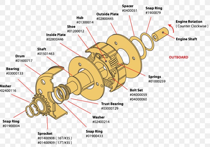 Line Angle Technology Car, PNG, 876x613px, Technology, Auto Part, Car, Diagram, Hardware Accessory Download Free