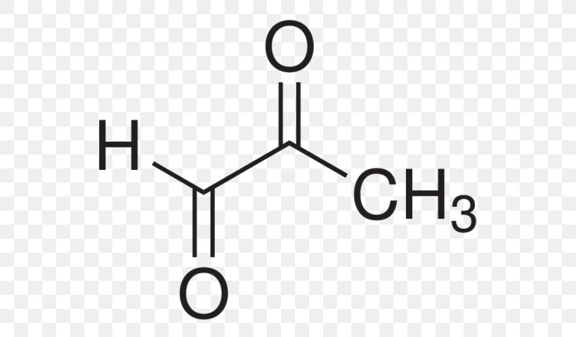 Methylglyoxal Acetone Mānuka Honey Chemistry Chemical Substance, PNG, 598x480px, Methylglyoxal, Acetone, Area, Atom, Biofilm Download Free