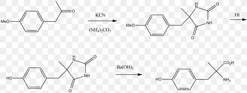 Brand White Condensation Polymer Point, PNG, 2584x973px, Brand, Area, Black And White, Condensation Polymer, Diagram Download Free