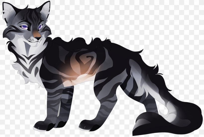 Whiskers Cat Canidae Dog, PNG, 1024x688px, Whiskers, Canidae, Carnivoran, Cartoon, Cat Download Free