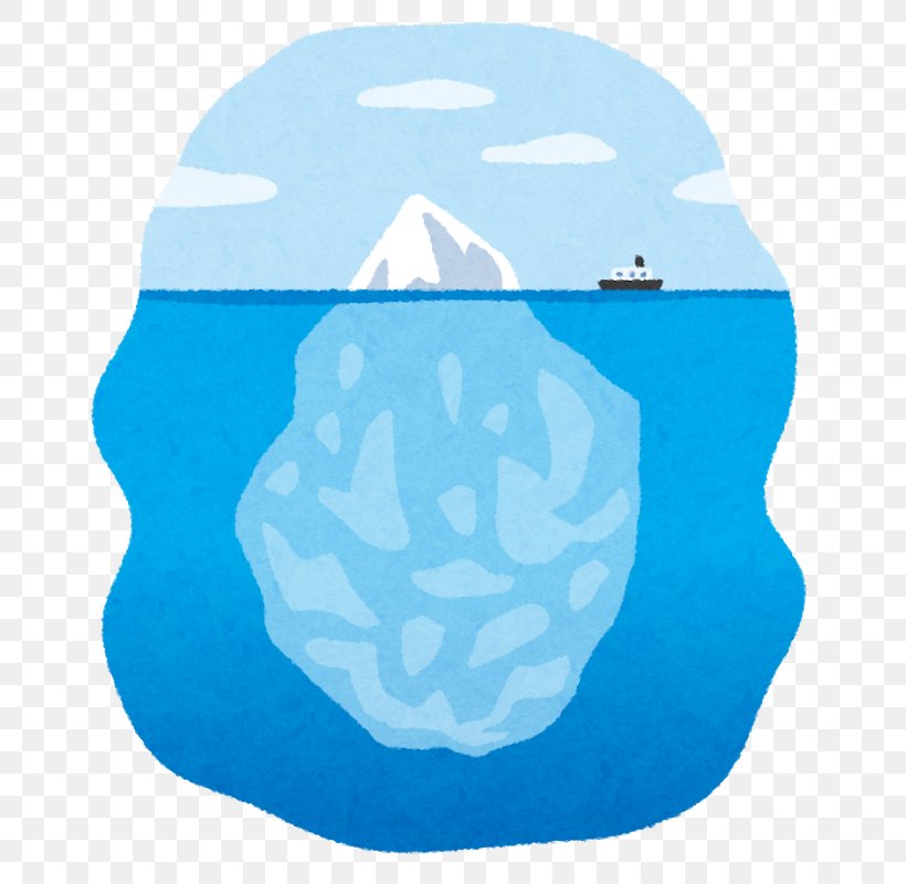 Consciousness Therapy Unconscious Mind Iceberg いらすとや, PNG, 800x800px, Consciousness, Aqua, Area, Azure, Behavior Download Free