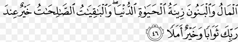 Quran Al-Kahf Ayah Surah Allah, PNG, 1350x242px, Quran, Akhirah, Alhujurat, Alkahf, Allah Download Free