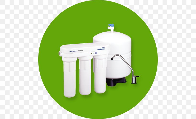 Water Filter Reverse Osmosis Filtration Water Purification, PNG, 500x500px, Water Filter, Air Gap, Culligan, Drinking Water, Filtration Download Free