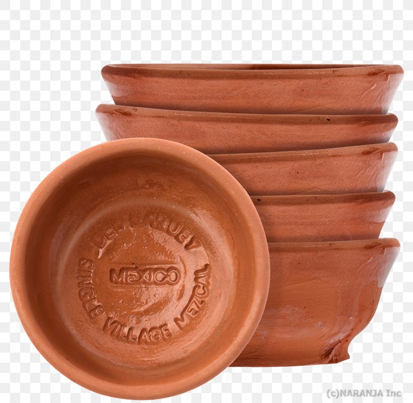 Pottery Ceramic Lid Cup Bowl, PNG, 800x800px, Pottery, Bowl, Ceramic, Clay, Cup Download Free