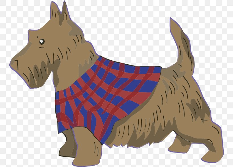 Scottish Terrier Scotland Dog Breed Cat, PNG, 758x587px, Terrier, Animal, Breed, Carnivoran, Cat Download Free