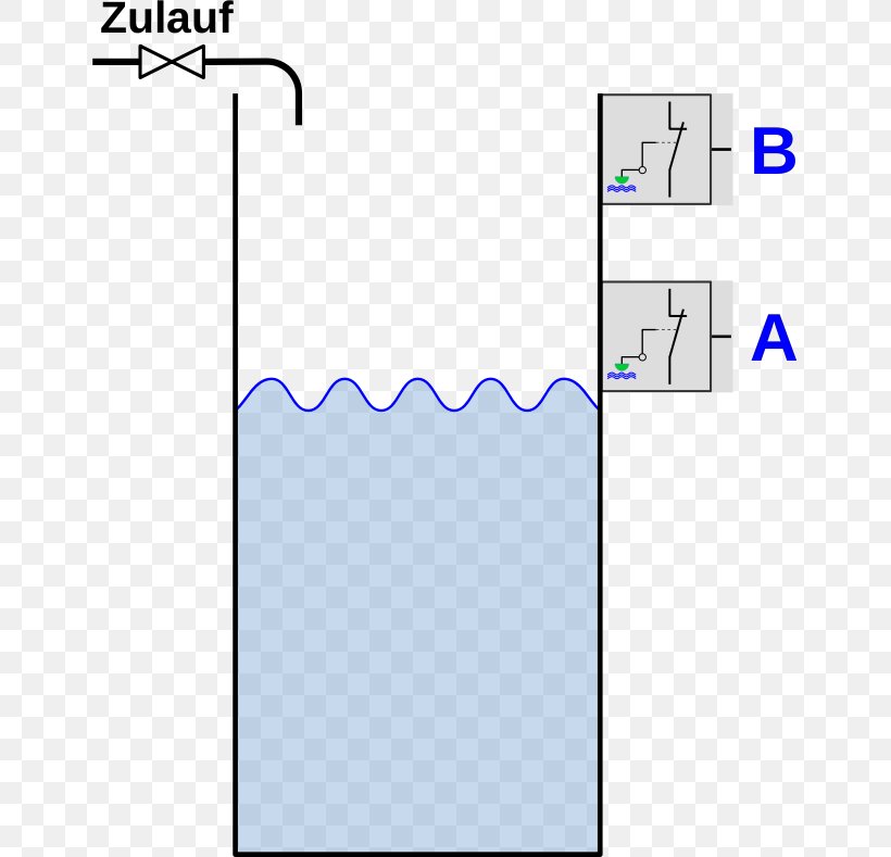 Pressure Water Gas, PNG, 649x789px, Pressure, Area, Blue, Diagram, Gas Download Free