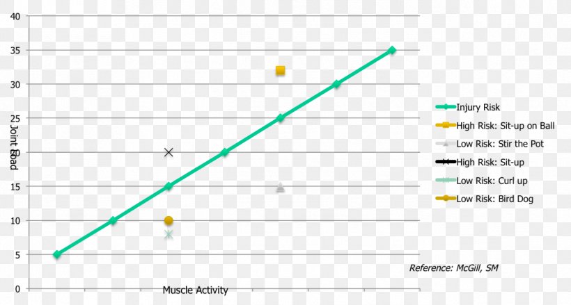 Document Line Angle, PNG, 1293x693px, Document, Diagram, Light, Paper, Parallel Download Free