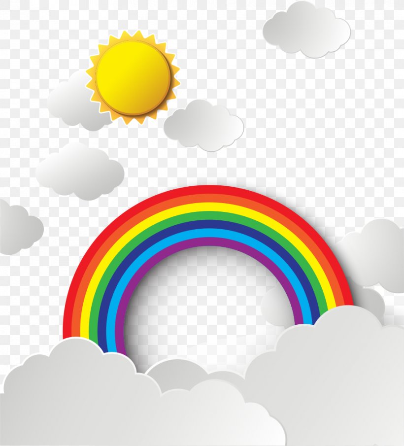 Sky Rainbow Cloud, PNG, 913x1008px, Sky, Animation, Cloud, Cloud Iridescence, Drawing Download Free