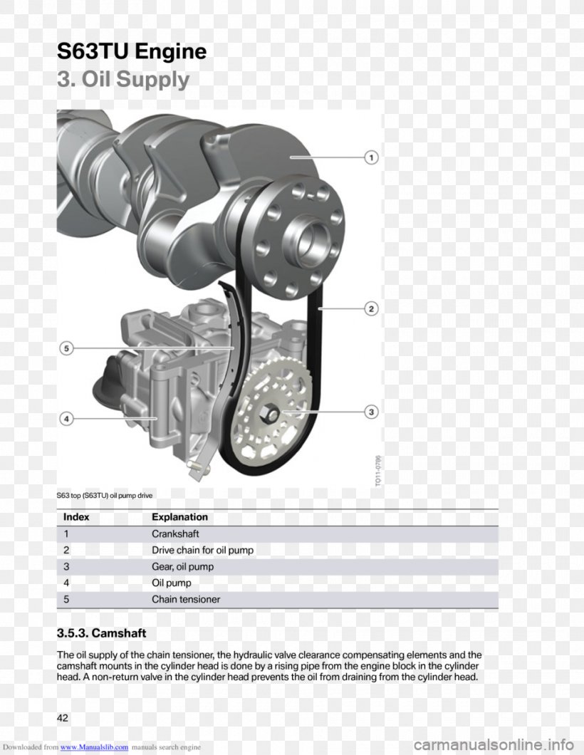 BMW Engine Oil Pump Technology, PNG, 960x1242px, Bmw, Computer Hardware, Engine, Hardware Accessory, Joint Download Free