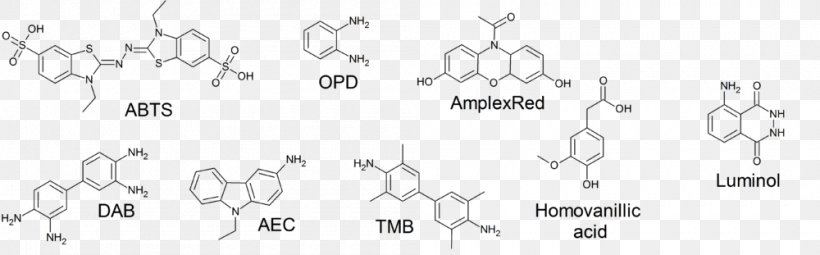 Horseradish Peroxidase Enzyme Substrate Hydrogen Peroxide, PNG, 1000x311px, Horseradish Peroxidase, Abts, Area, Black, Black And White Download Free