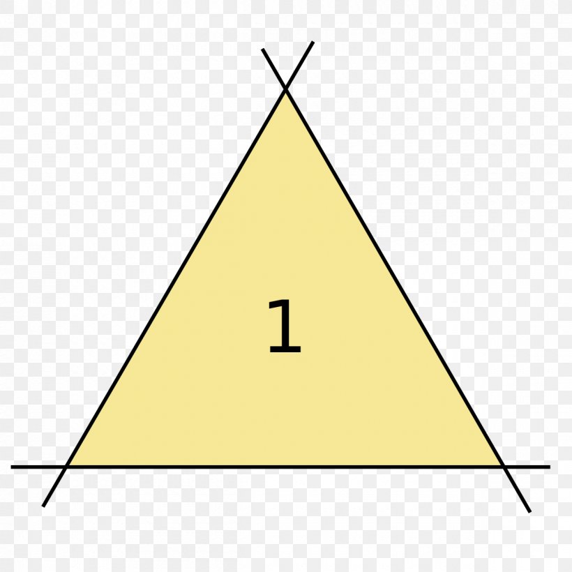 Kobon Triangle Problem Mathematics Wikipedia Euclidean Geometry, PNG, 1200x1200px, Triangle, Area, Discrete Geometry, Encyclopedia, Euclidean Geometry Download Free