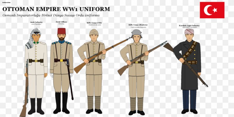 Ottoman Empire First World War Military Uniform Europe Png