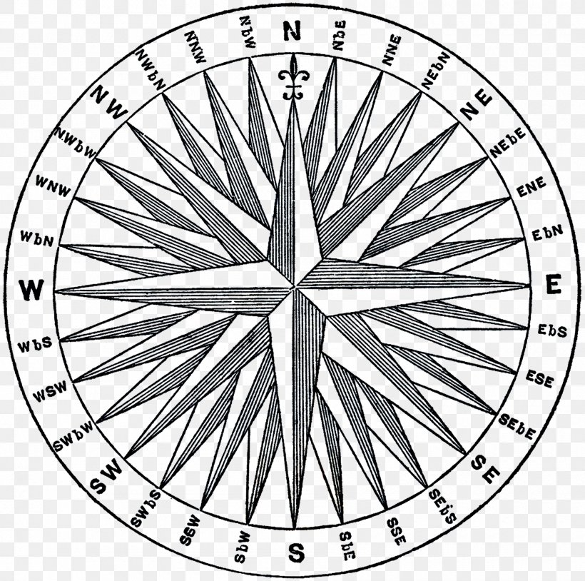 Vintage Compass Rose Clip Art Compass Rose Poster, PNG, 1800x1788px, Compass Rose, Area, Bicycle Wheel, Black And White, Compas Download Free
