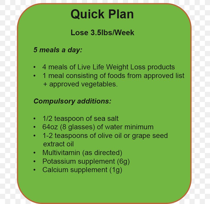 Meal Food Produce Product Weight Loss, PNG, 700x800px, Meal, B Symptoms, Food, Grass, Green Download Free