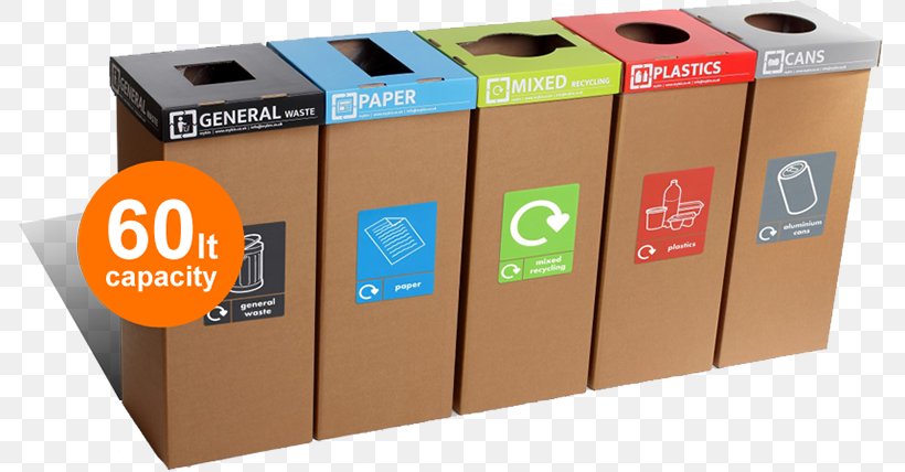 Recycling Bin Rubbish Bins & Waste Paper Baskets Cardboard, PNG, 785x428px, Recycling Bin, Box, Cardboard, Carton, Container Download Free