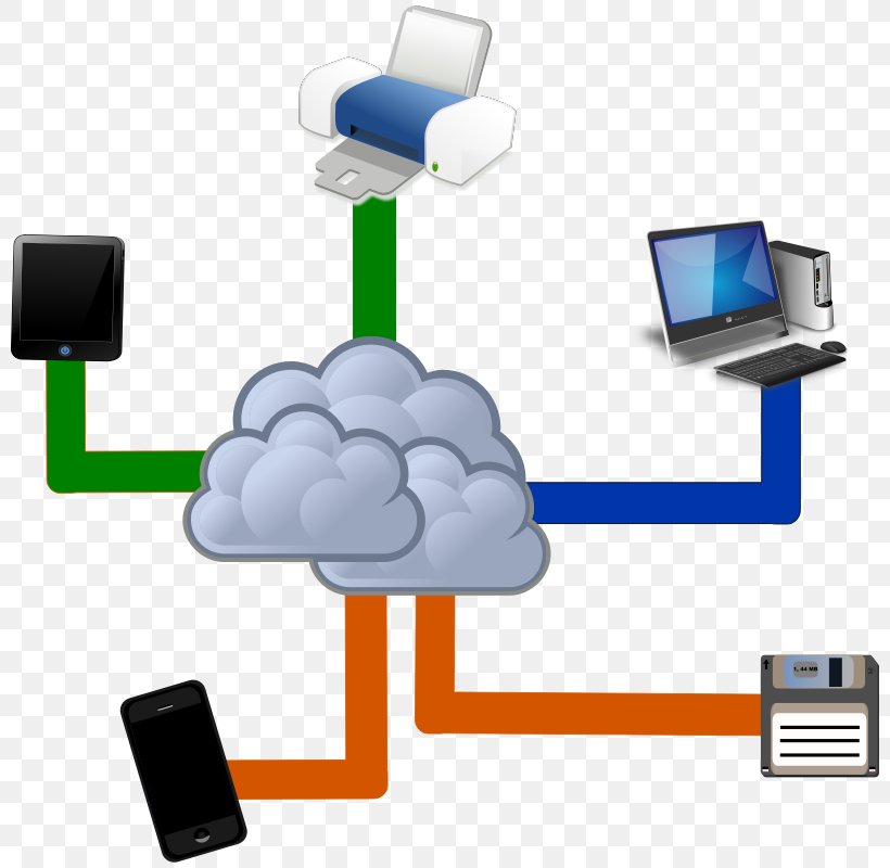 Cloud Computing Clip Art, PNG, 800x800px, Cloud Computing, Cloud Database, Cloud Storage, Communication, Computer Download Free