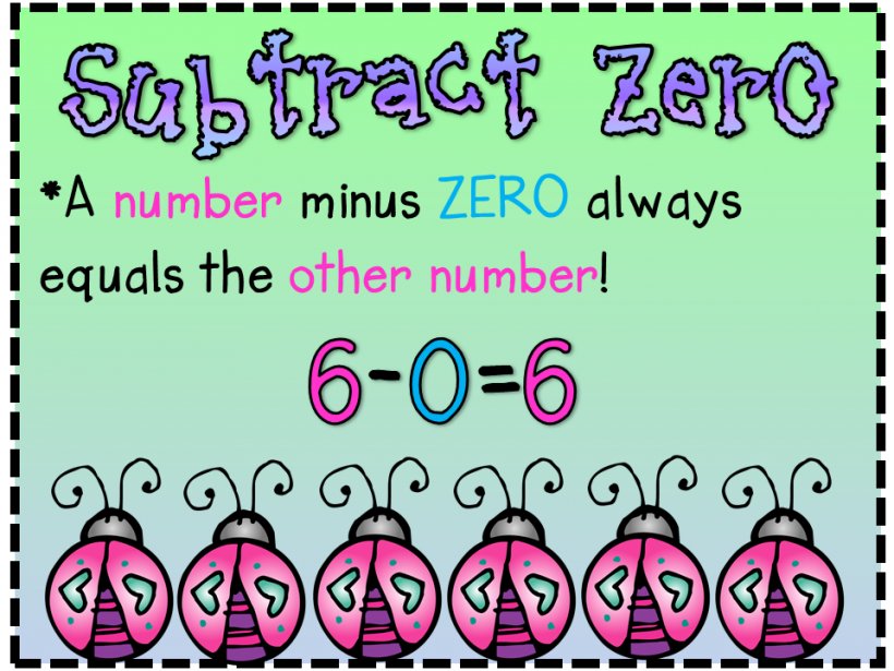 Subtraction Mathematics Addition Second Grade Clip Art, PNG, 960x720px, Subtraction, Addition, Algebra, Area, Banner Download Free