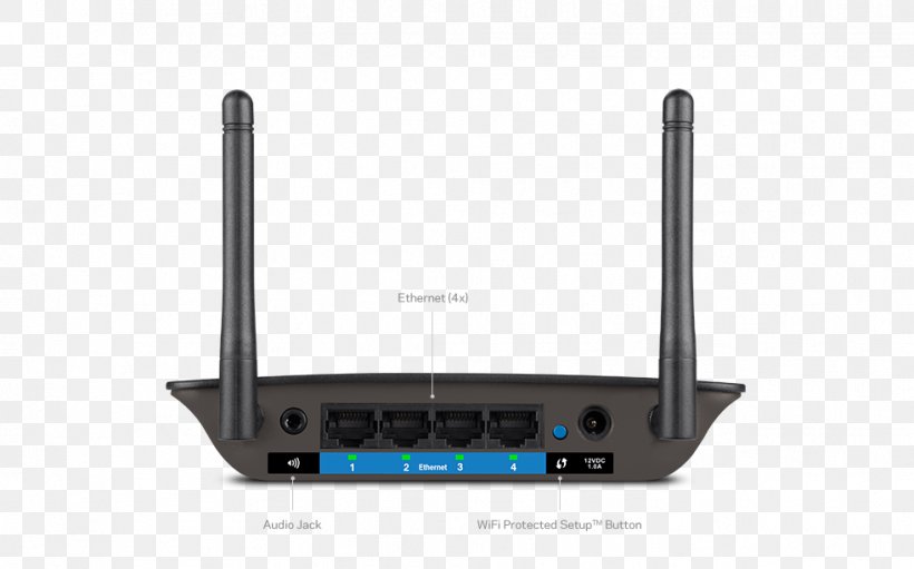 Wireless Repeater Linksys Long-range Wi-Fi IEEE 802.11ac, PNG, 982x612px, Wireless Repeater, Bandwidth, Computer Network, Electronics, Electronics Accessory Download Free