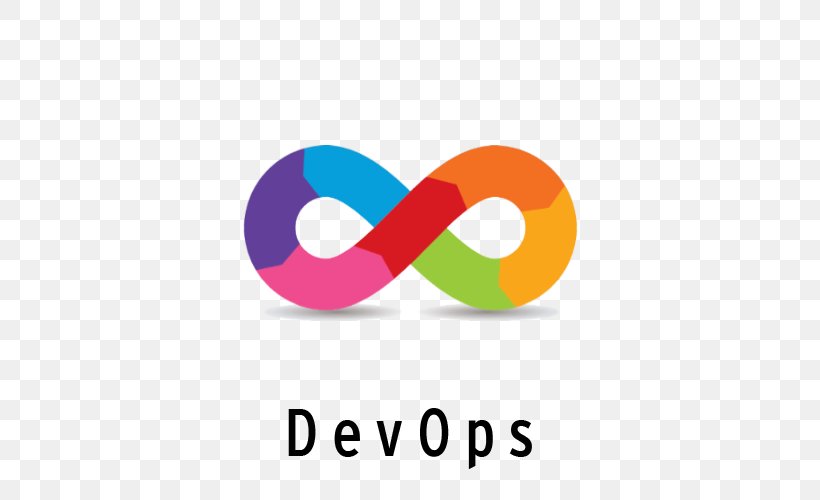 DevOps Software Developer Agile Software Development Software Testing Puppet, PNG, 500x500px, Devops, Agile Software Development, Brand, Business, Compiler Download Free
