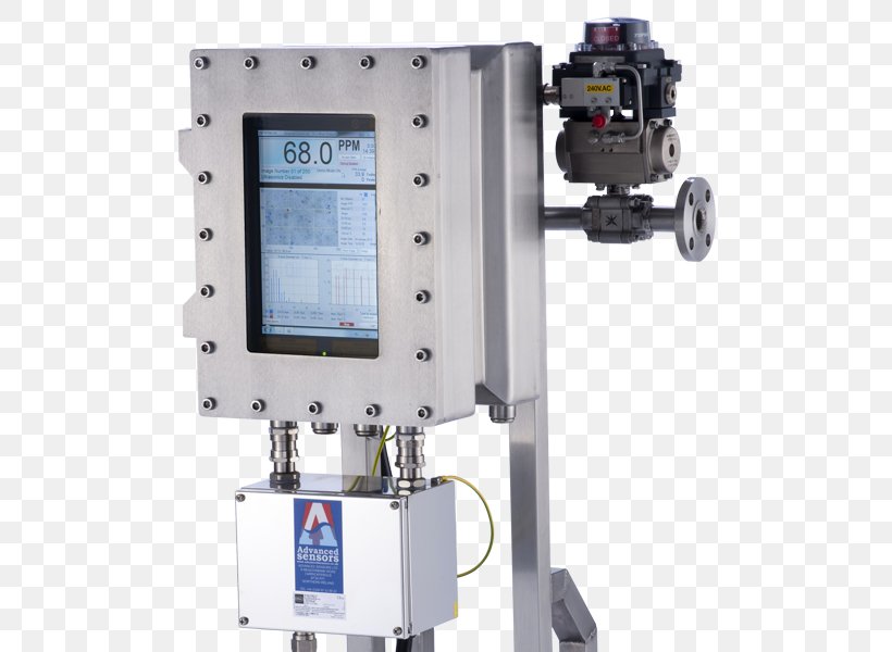 Sensor Analyser Measurement Suspended Solids Water, PNG, 500x600px, Sensor, Absorbance, Analyser, Concentration, Detector Download Free