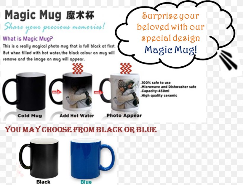 Coffee Cup Magic Mug Promotional Merchandise, PNG, 871x666px, Coffee Cup, Brand, Cup, Drinkware, Kettle Download Free