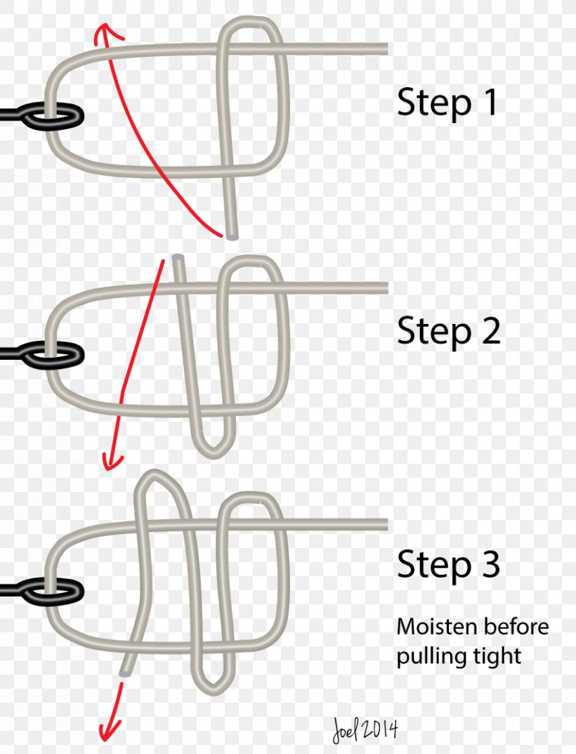 Double Fisherman's Knot Granny Knot Reef Knot, PNG, 852x1115px, Knot, Area, Bead, Diagram, Fishing Download Free