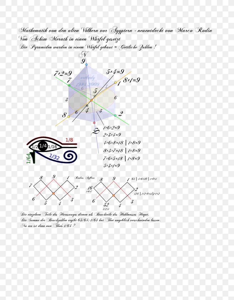 Line Point Angle, PNG, 744x1052px, Point, Area, Diagram, Eye Of Ra, Parallel Download Free