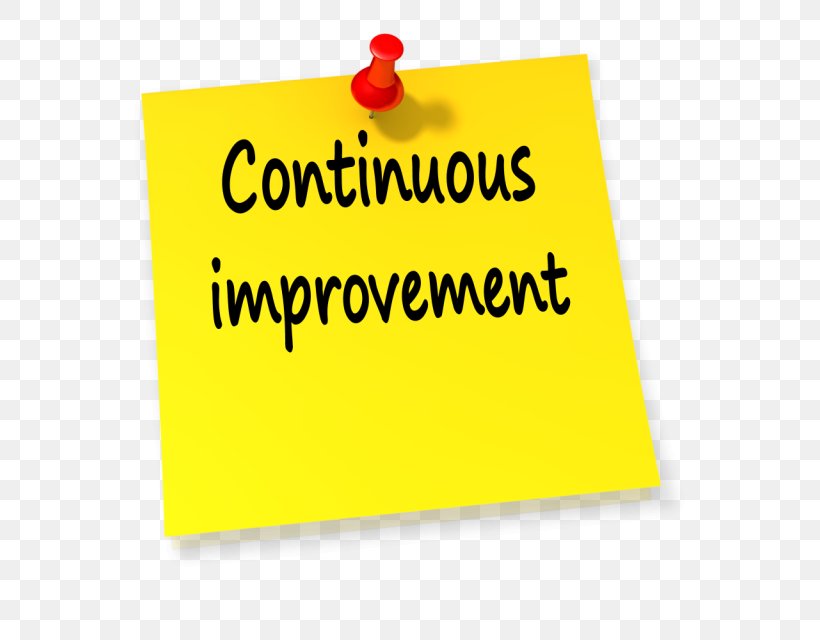 Continual Improvement Process Quality Management Performance Management, PNG, 640x640px, Continual Improvement Process, Area, Brand, Business, Engineering Download Free