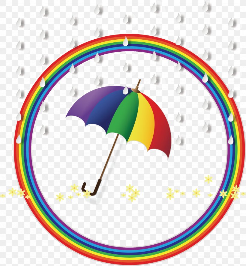 Rainbow Clip Art, PNG, 1847x1997px, Rainbow, Area, Color, Point, Rain Download Free