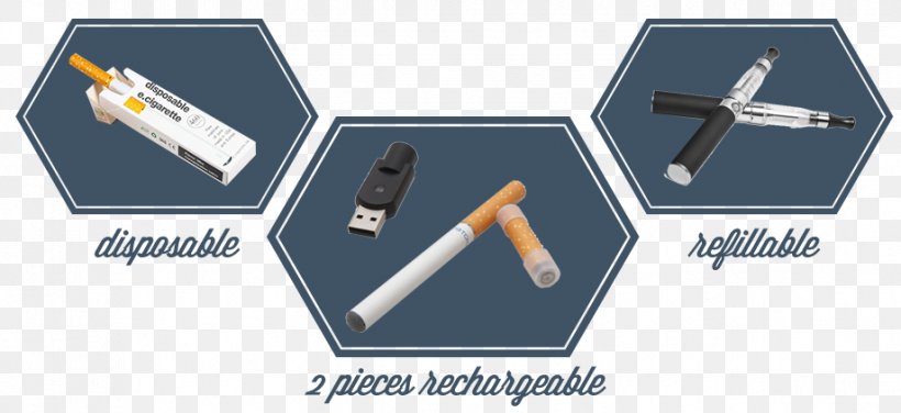 Tobacco Pipe Electronic Cigarette Logo Design, PNG, 919x422px, Tobacco Pipe, Arthritis, Brand, Cigarette, Conflagration Download Free