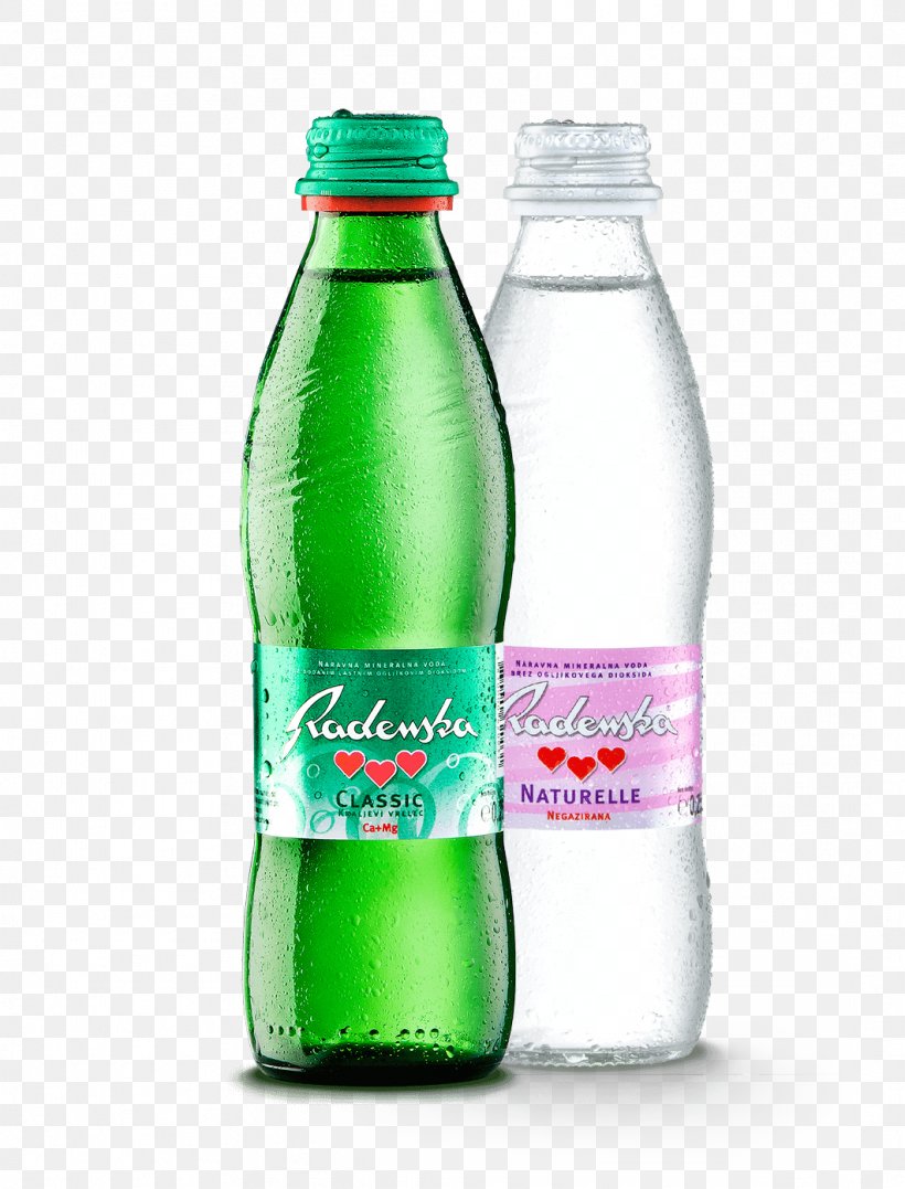 Mineral Water Glass Bottle Fizzy Drinks Plastic Bottle Water Bottles, PNG, 1062x1396px, Mineral Water, Bottle, Drink, Drinking Water, Fizzy Drinks Download Free