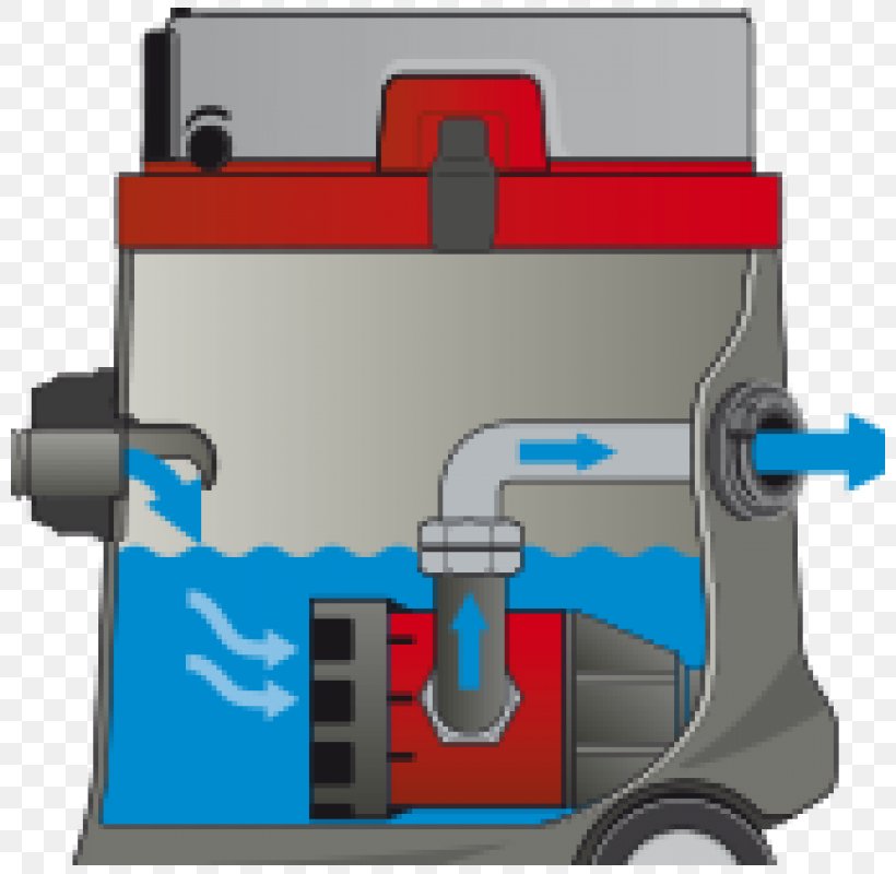 Pressure Washers Vacuum Cleaner Cleaning Pond, PNG, 800x800px, Pressure Washers, Cleaner, Cleaning, Dirt, Engineering Download Free