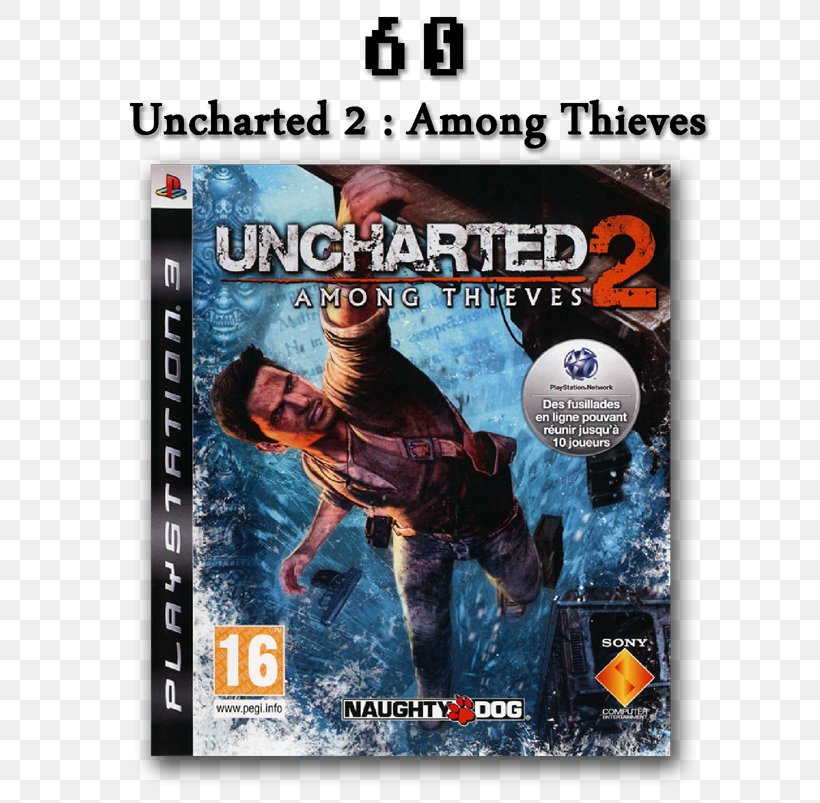 Uncharted 2: Among Thieves Uncharted 3: Drake's Deception Uncharted: Drake's Fortune Nathan Drake PlayStation, PNG, 750x803px, Uncharted 2 Among Thieves, Action Figure, Actionadventure Game, Advertising, Cooperative Gameplay Download Free