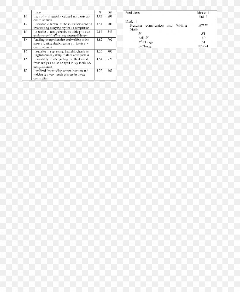 Document Line Angle, PNG, 1172x1424px, Document, Area, Diagram, Number, Paper Download Free