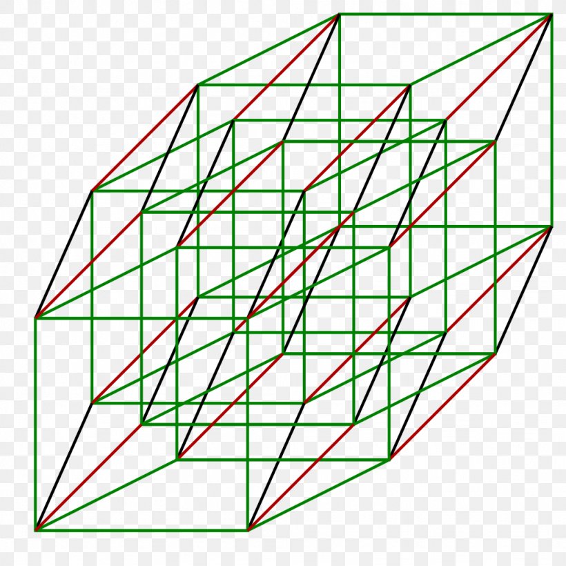 Five-dimensional Space Four-dimensional Space One-dimensional Space Three-dimensional Space, PNG, 1024x1024px, Fivedimensional Space, Area, Cube, Dimension, Face Download Free