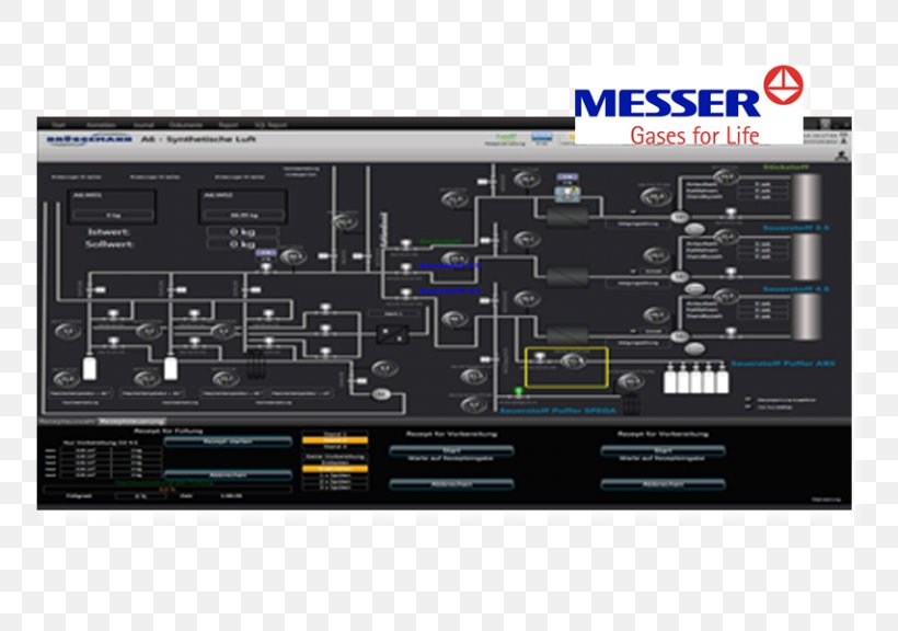 Milk Automation Electronics Hartberg Control Engineering, PNG, 768x576px, Milk, Amplifier, Automation, Computer Software, Control Engineering Download Free